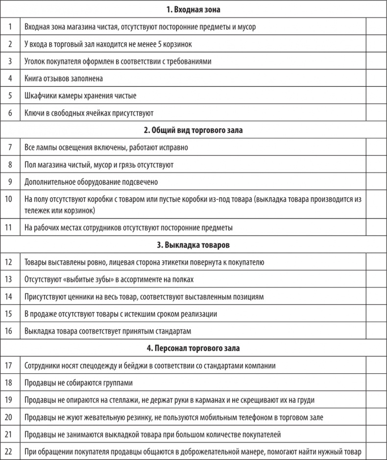 Иллюстрация к книге — Большая книга директора магазина 2.0. Новые технологии [i_205.jpg]
