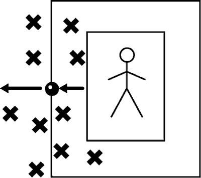 Иллюстрация к книге — Настоящих буйных мало... Технология прорыва в бизнесе и жизни [i_010.jpg]