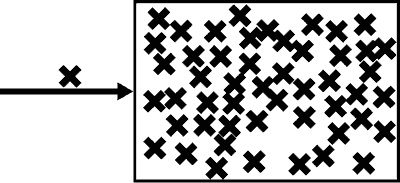 Иллюстрация к книге — Настоящих буйных мало... Технология прорыва в бизнесе и жизни [i_014.jpg]