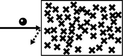 Иллюстрация к книге — Настоящих буйных мало... Технология прорыва в бизнесе и жизни [i_015.jpg]
