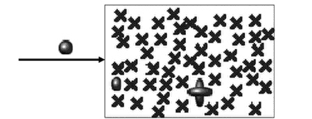 Иллюстрация к книге — Настоящих буйных мало... Технология прорыва в бизнесе и жизни [i_016.jpg]