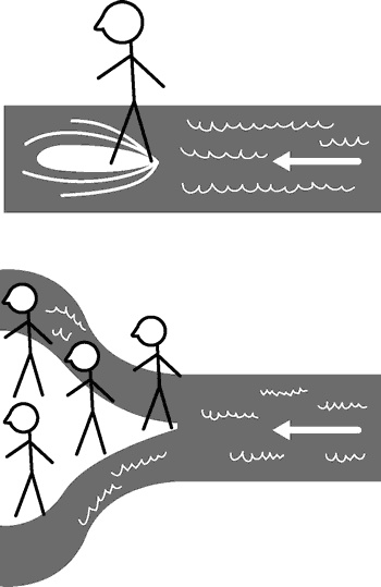 Иллюстрация к книге — Настоящих буйных мало... Технология прорыва в бизнесе и жизни [i_022.jpg]