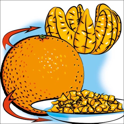 Иллюстрация к книге — Должностная инструкция руководителя, или «Управленческая восьмёрка» [_034.jpg]