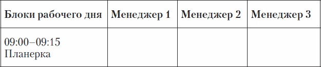 Иллюстрация к книге — Холодные звонки. От знакомства до сделки за 50 дней [_08.jpg]