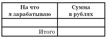 Иллюстрация к книге — 50 секретов успеха в МЛМ. Рассказывай истории и богатей [i_055.jpg]