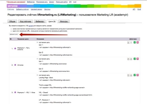 Иллюстрация к книге — От идеи до прибыли. Система продаж через интернет [img_51.jpg]