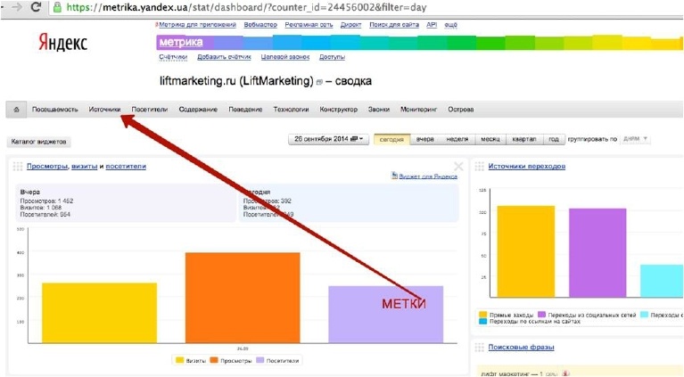 Иллюстрация к книге — От идеи до прибыли. Система продаж через интернет [img_53.jpg]