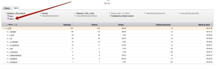 Иллюстрация к книге — От идеи до прибыли. Система продаж через интернет [img_55.jpg]