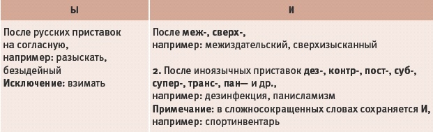 Иллюстрация к книге — Тайм-менеджмент для детей. Книга продвинутых родителей [_257.jpg]