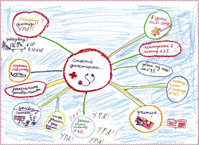 Иллюстрация к книге — Тайм-менеджмент для детей. Книга продвинутых родителей [doktor_fmt.jpg]