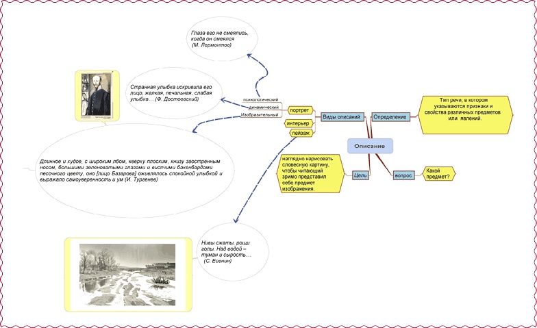 Иллюстрация к книге — Тайм-менеджмент для детей. Книга продвинутых родителей [moscow2_fmt.jpg]
