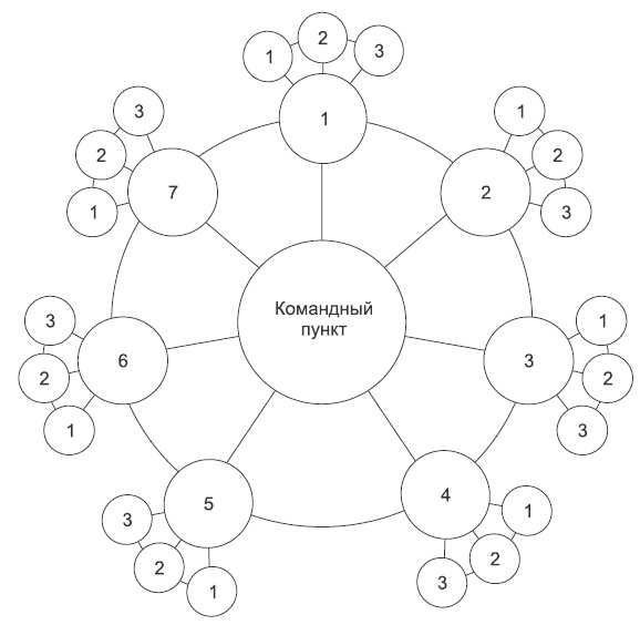Иллюстрация к книге — Встань с дивана! Как создать свой бизнес и стать независимым [i_007.jpg]