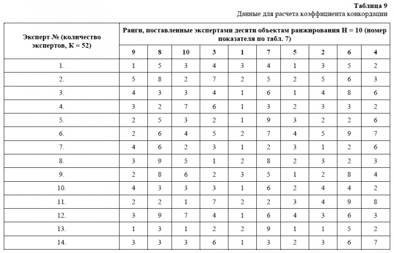 Иллюстрация к книге — HR-брендинг. Как повысить эффективность персонала [i_017.jpg]