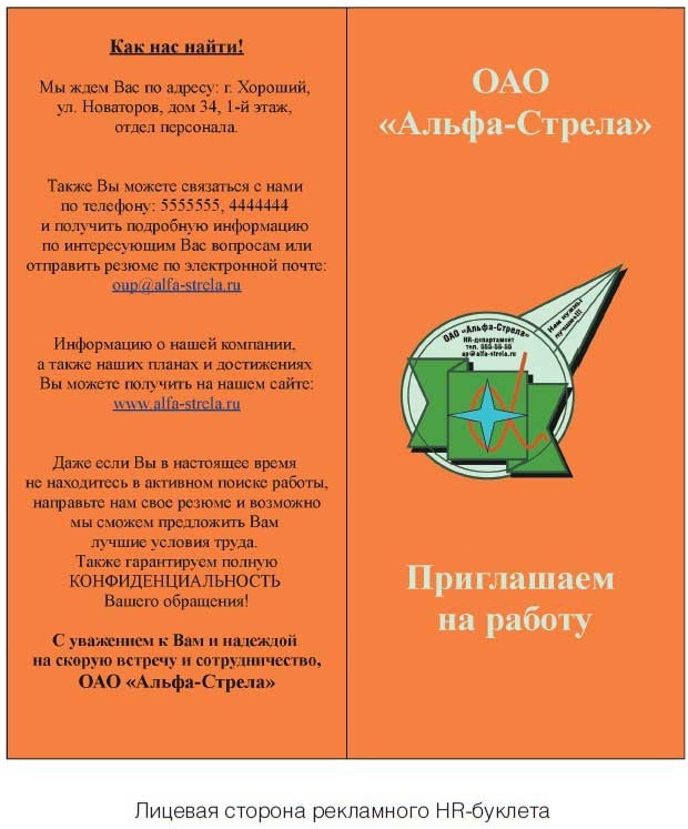 Иллюстрация к книге — HR-брендинг. Как повысить эффективность персонала [i_049.jpg]