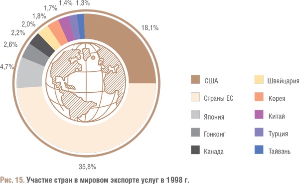 Иллюстрация к книге — Счастливый клевер человечества. Всеобщая история открытий, технологий, конкуренции и богатства [i_086.jpg]