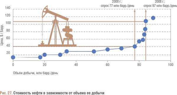 Иллюстрация к книге — Счастливый клевер человечества. Всеобщая история открытий, технологий, конкуренции и богатства [i_112.jpg]