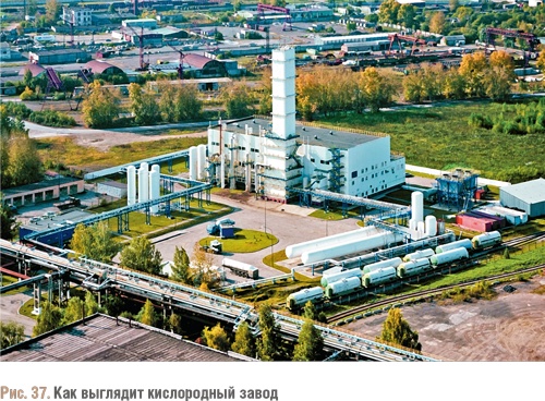 Иллюстрация к книге — Счастливый клевер человечества. Всеобщая история открытий, технологий, конкуренции и богатства [i_140.jpg]