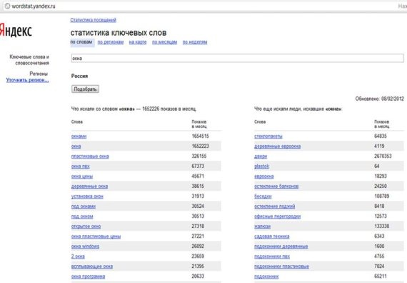 Иллюстрация к книге — Хакеры с барсетками. Пошаговая инструкция по созданию очереди клиентов из интернета [i_005.jpg]
