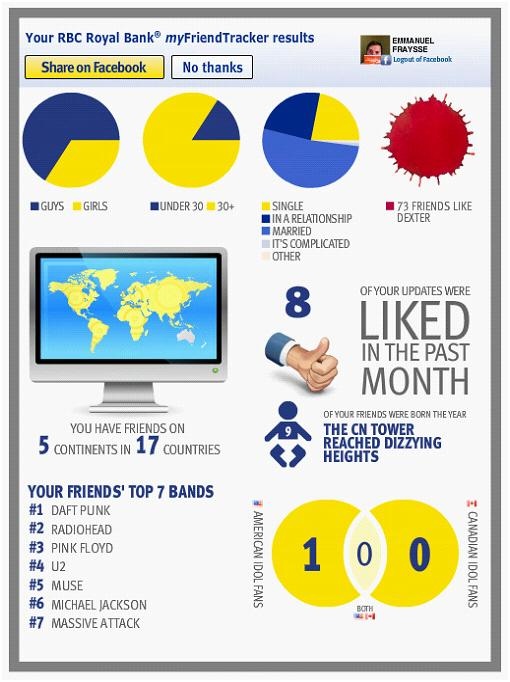Иллюстрация к книге — Все о… Business is digital Now! Лови момент! [_100000e.jpg]