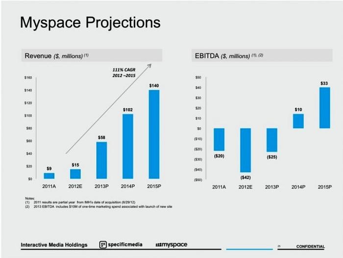 Иллюстрация к книге — Все о… Business is digital Now! Лови момент! [_2000020.jpg]