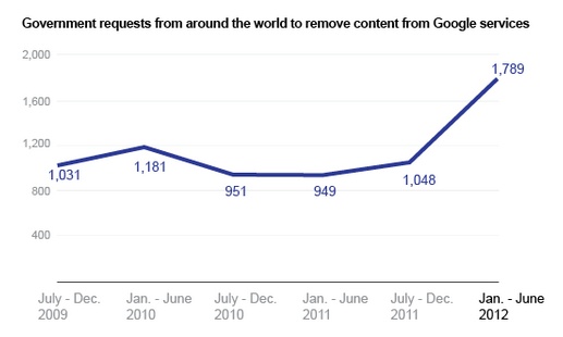 Иллюстрация к книге — Все о… Business is digital Now! Лови момент! [_300000b.jpg]