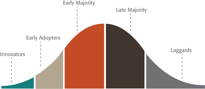Иллюстрация к книге — Все о… Business is digital Now! Лови момент! [_3000010.jpg]