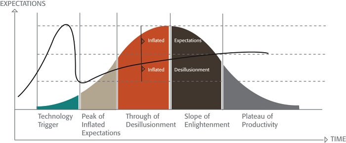 Иллюстрация к книге — Все о… Business is digital Now! Лови момент! [_3000011.jpg]