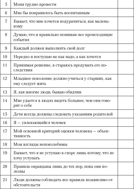 Иллюстрация к книге — Безотказные продажи: 10 способов заключения сделок [_19_.jpg]
