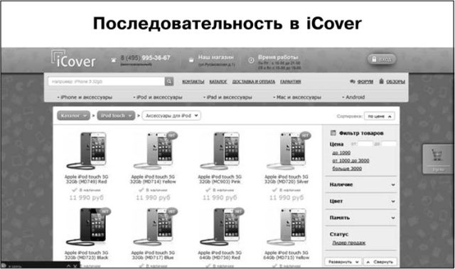 Иллюстрация к книге — Идеальный Landing Page. Создаем продающие веб-страницы [i_006.jpg]