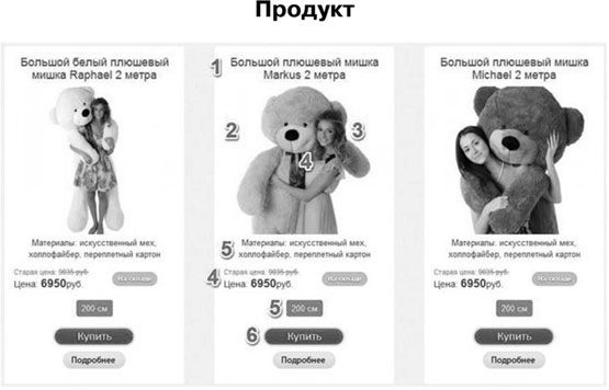 Иллюстрация к книге — Идеальный Landing Page. Создаем продающие веб-страницы [i_039.jpg]