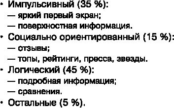 Иллюстрация к книге — Идеальный Landing Page. Создаем продающие веб-страницы [i_095.jpg]