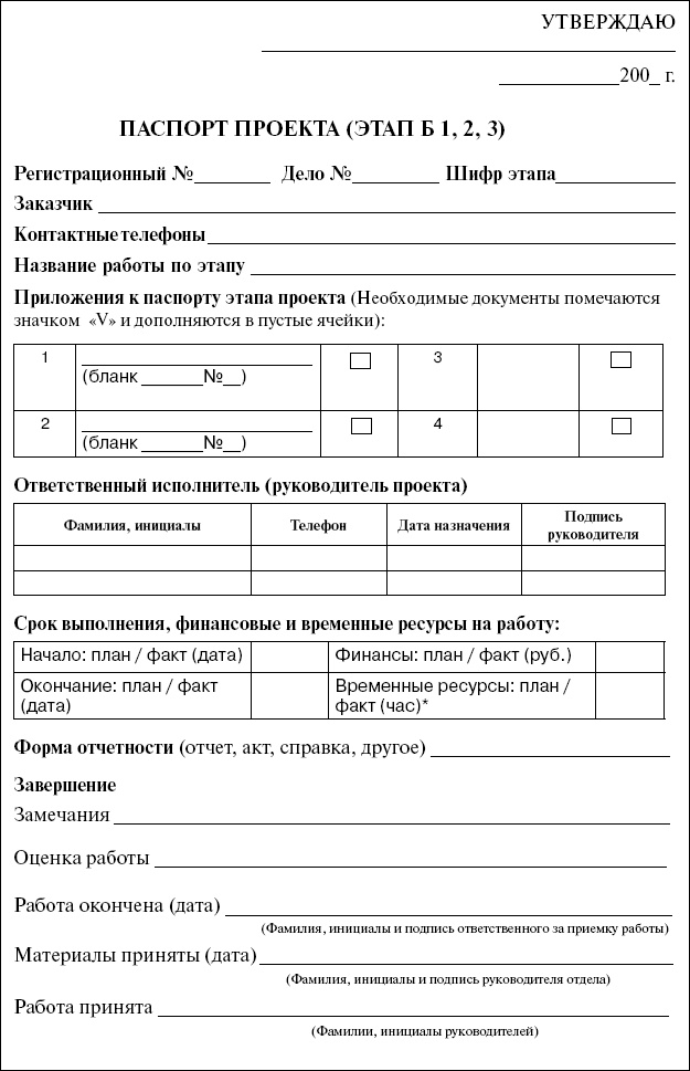 Иллюстрация к книге — Практика управления инновационными проектами. Учебное пособие [_12.jpg]