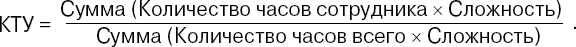 Иллюстрация к книге — Практика управления инновационными проектами. Учебное пособие [_47.jpg]