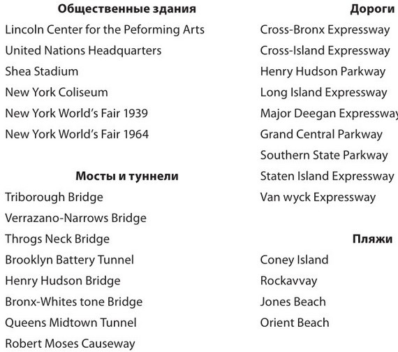 Иллюстрация к книге — Власть, влияние и политика в организациях [i_008.jpg]