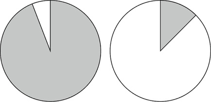 Иллюстрация к книге — Как продавать продукты трудного выбора [_006.jpg]