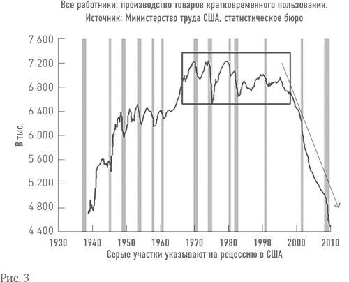 Иллюстрация к книге — Бизнес с нуля. Метод Lean Startup для быстрого тестирования идей и выбора бизнес-модели [i_003.jpg]
