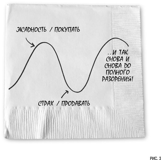 Иллюстрация к книге — Психология инвестиций. Как перестать делать глупости со своими деньгами [i_003.jpg]