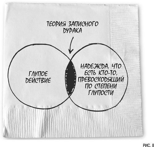 Иллюстрация к книге — Психология инвестиций. Как перестать делать глупости со своими деньгами [i_008.jpg]