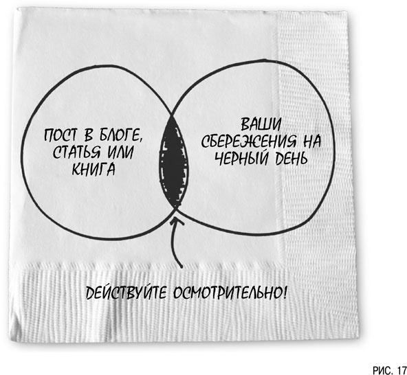 Иллюстрация к книге — Психология инвестиций. Как перестать делать глупости со своими деньгами [i_017.jpg]