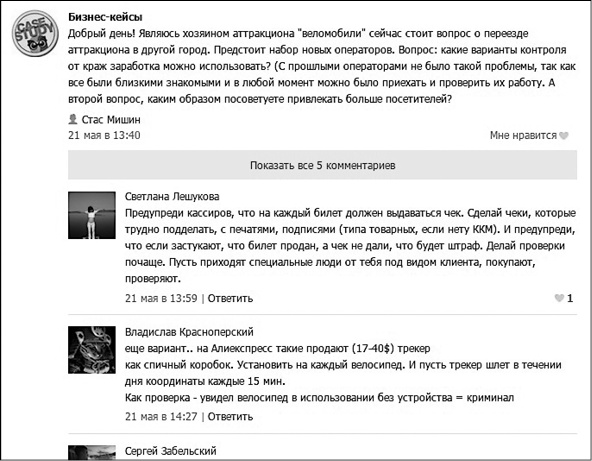 Иллюстрация к книге — Продвижение бизнеса в ВКонтакте. Новые практики и технологии [i_040.jpg]