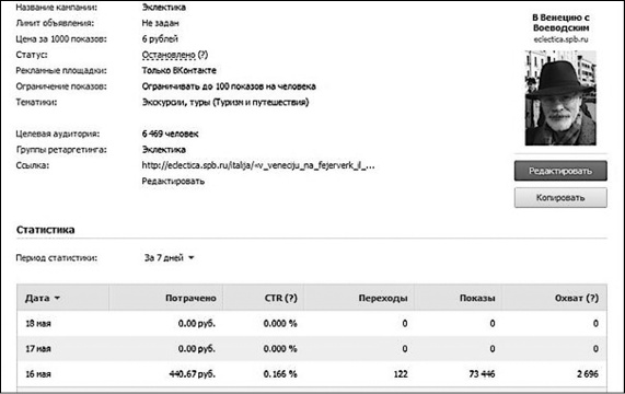 Иллюстрация к книге — Продвижение бизнеса в ВКонтакте. Новые практики и технологии [i_048.jpg]