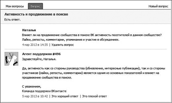 Иллюстрация к книге — Продвижение бизнеса в ВКонтакте. Новые практики и технологии [i_091.jpg]