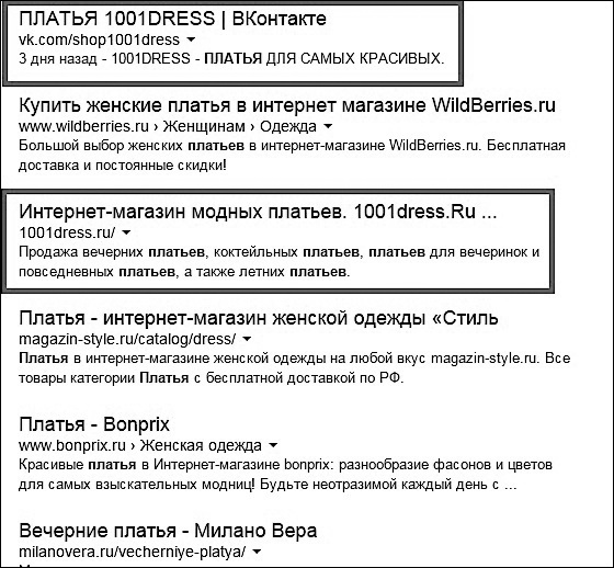 Иллюстрация к книге — Продвижение бизнеса в ВКонтакте. Новые практики и технологии [i_114.jpg]