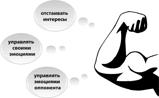 Иллюстрация к книге — Кремлевская школа переговоров [i_008.jpg]