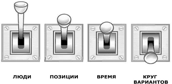 Иллюстрация к книге — Кремлевская школа переговоров [i_038.jpg]