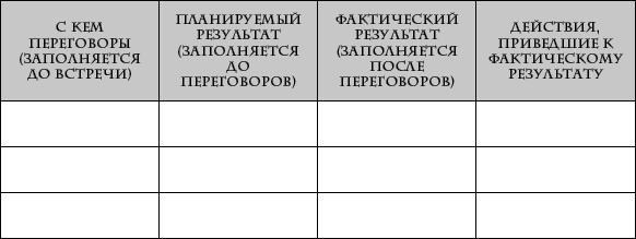 Иллюстрация к книге — Кремлевская школа переговоров [i_080.jpg]