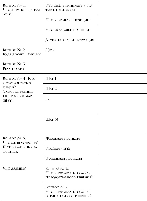 Иллюстрация к книге — Кремлевская школа переговоров [i_082.jpg]