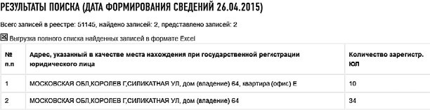 Иллюстрация к книге — Кредиторы vs дебиторы. Антикризисное управление долгами [_15.jpg]