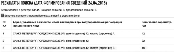 Иллюстрация к книге — Кредиторы vs дебиторы. Антикризисное управление долгами [_27.jpg]