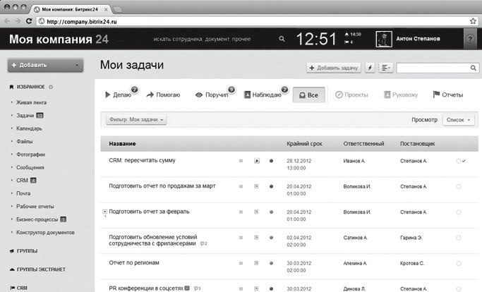 Иллюстрация к книге — Как внедрить CRM-систему за 50 дней [i_017.jpg]